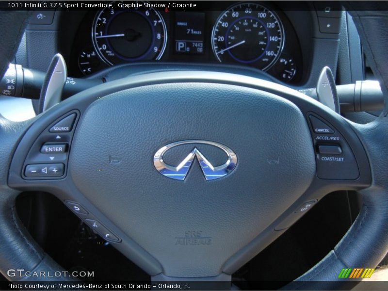 Graphite Shadow / Graphite 2011 Infiniti G 37 S Sport Convertible