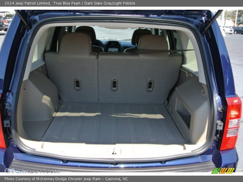 True Blue Pearl / Dark Slate Gray/Light Pebble 2014 Jeep Patriot Limited