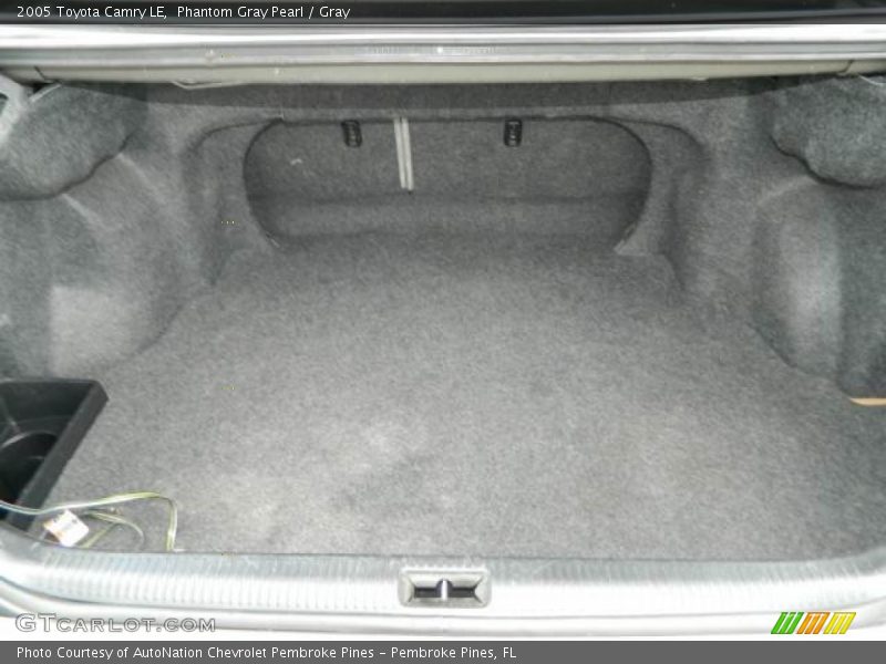 Phantom Gray Pearl / Gray 2005 Toyota Camry LE