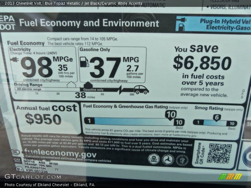 Blue Topaz Metallic / Jet Black/Ceramic White Accents 2013 Chevrolet Volt