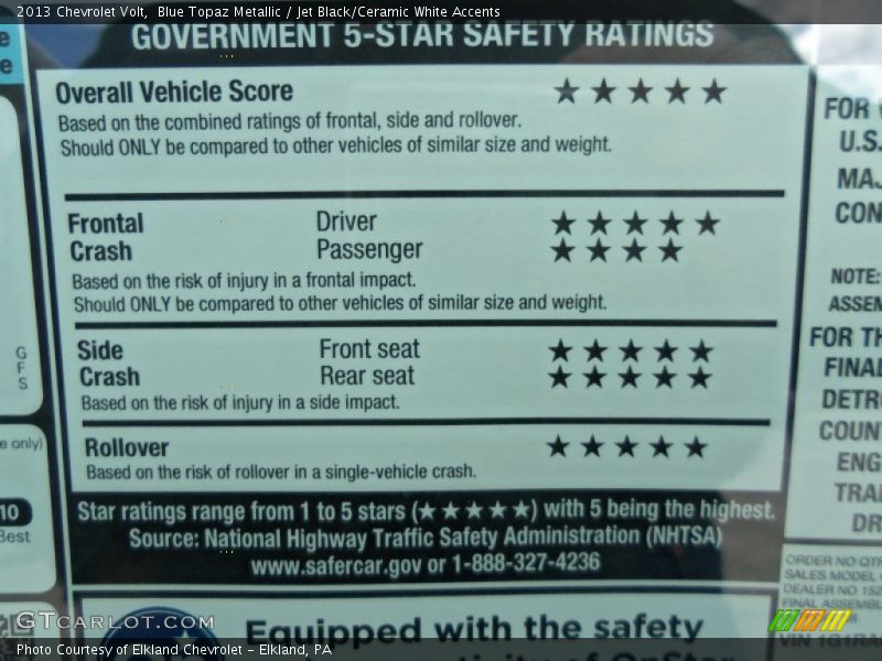Blue Topaz Metallic / Jet Black/Ceramic White Accents 2013 Chevrolet Volt