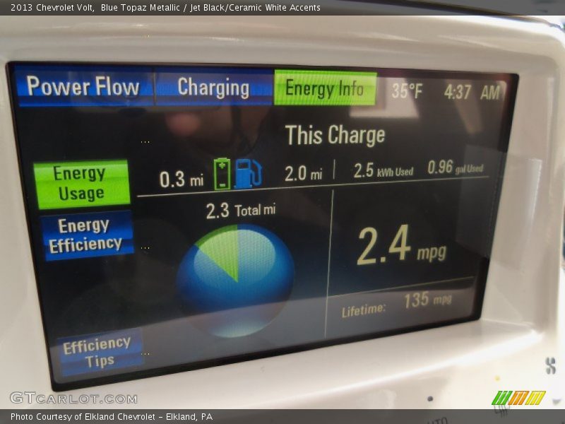 Blue Topaz Metallic / Jet Black/Ceramic White Accents 2013 Chevrolet Volt