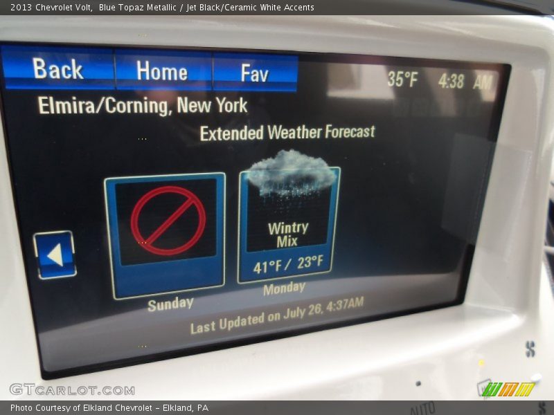 Blue Topaz Metallic / Jet Black/Ceramic White Accents 2013 Chevrolet Volt