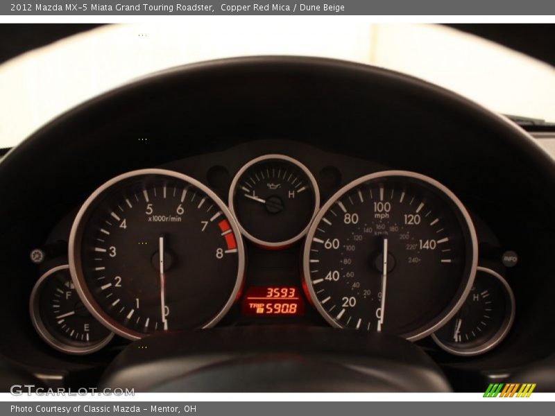  2012 MX-5 Miata Grand Touring Roadster Grand Touring Roadster Gauges