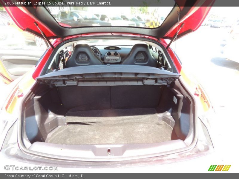 Pure Red / Dark Charcoal 2006 Mitsubishi Eclipse GS Coupe