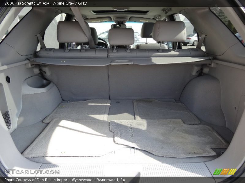 Alpine Gray / Gray 2006 Kia Sorento EX 4x4