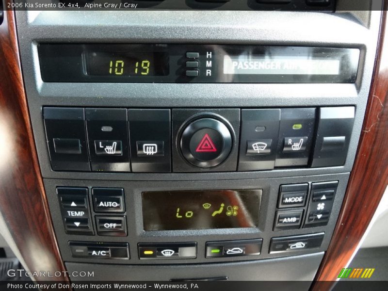 Alpine Gray / Gray 2006 Kia Sorento EX 4x4