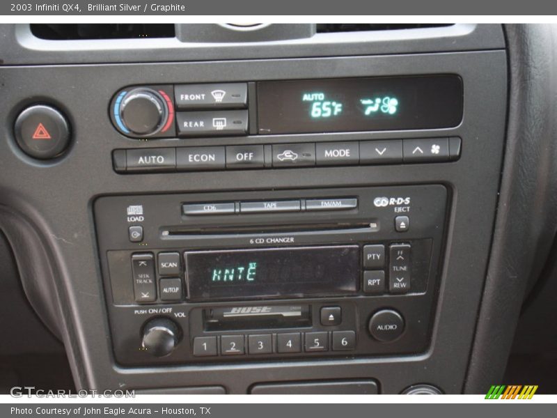 Controls of 2003 QX4 