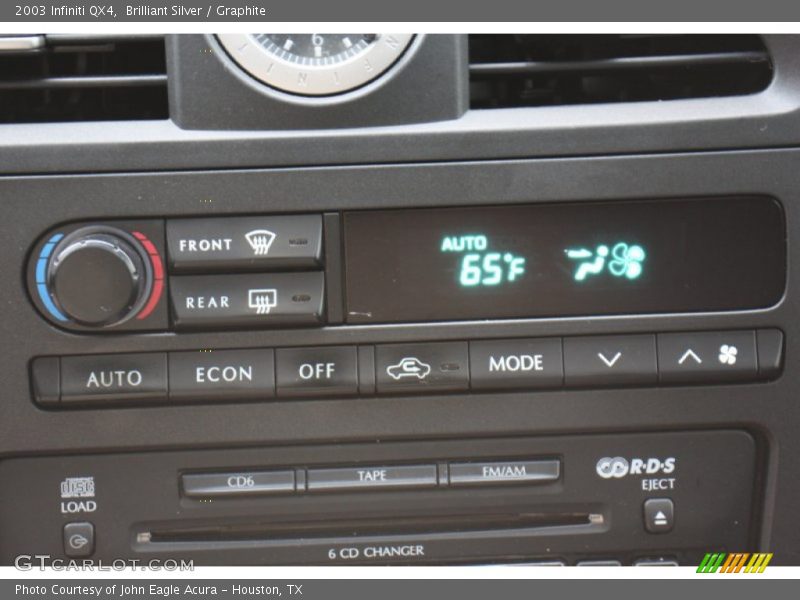 Controls of 2003 QX4 