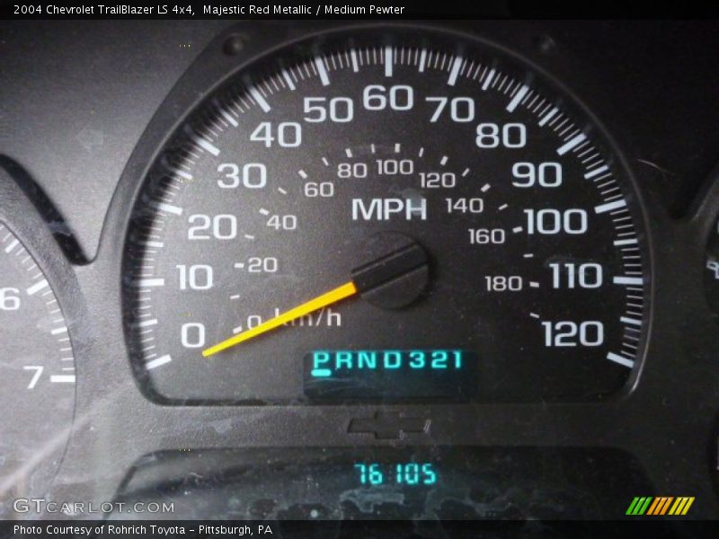 Majestic Red Metallic / Medium Pewter 2004 Chevrolet TrailBlazer LS 4x4