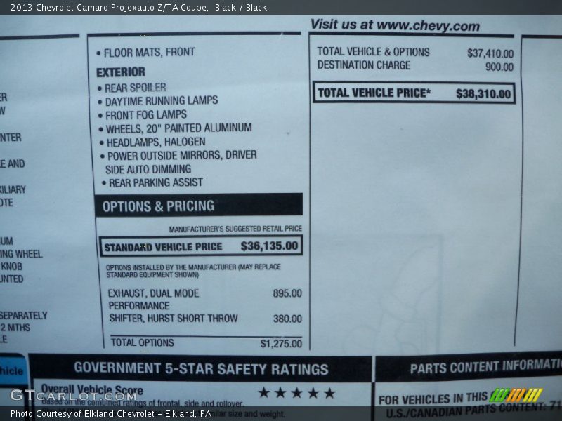  2013 Camaro Projexauto Z/TA Coupe Window Sticker