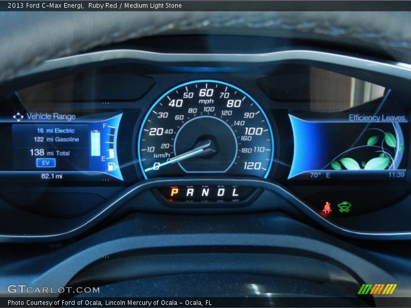  2013 C-Max Energi Energi Gauges