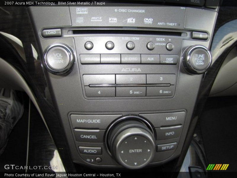 Controls of 2007 MDX Technology