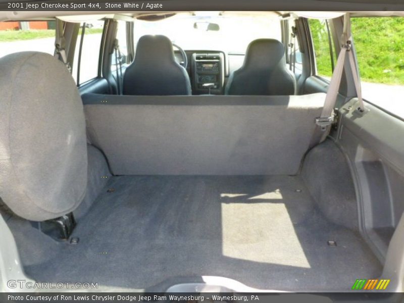  2001 Cherokee Sport 4x4 Trunk