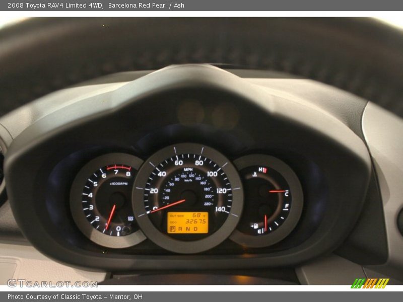  2008 RAV4 Limited 4WD Limited 4WD Gauges
