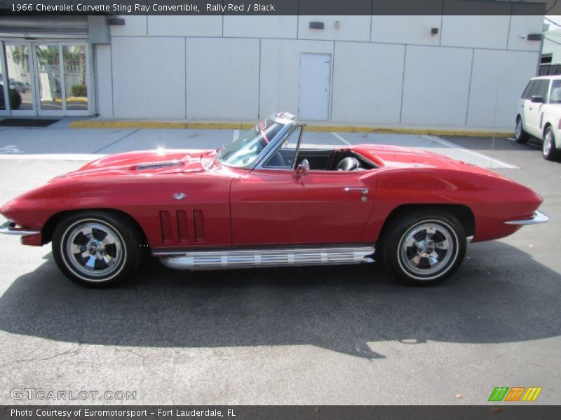 Rally Red / Black 1966 Chevrolet Corvette Sting Ray Convertible