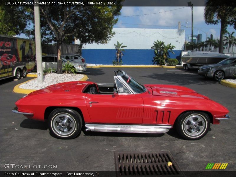  1966 Corvette Sting Ray Convertible Rally Red