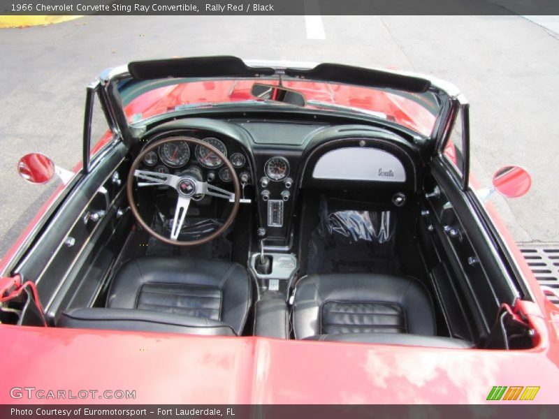 Dashboard of 1966 Corvette Sting Ray Convertible