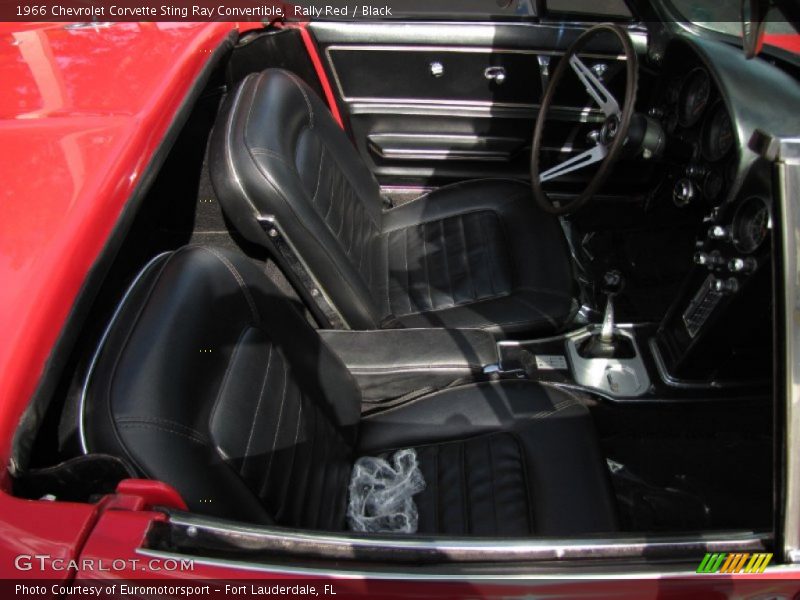Rally Red / Black 1966 Chevrolet Corvette Sting Ray Convertible