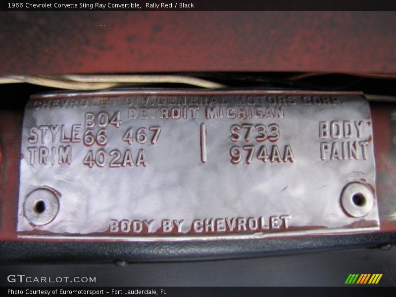 Rally Red / Black 1966 Chevrolet Corvette Sting Ray Convertible