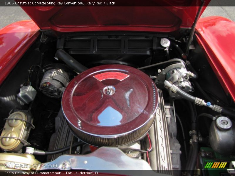 Rally Red / Black 1966 Chevrolet Corvette Sting Ray Convertible