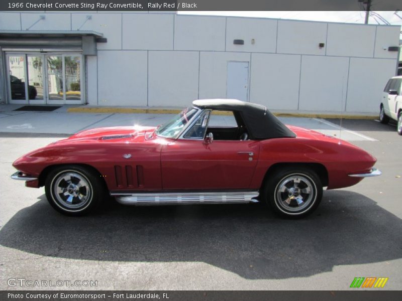Rally Red / Black 1966 Chevrolet Corvette Sting Ray Convertible