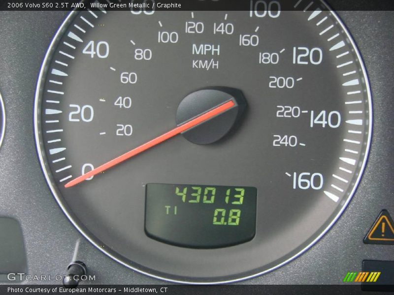Willow Green Metallic / Graphite 2006 Volvo S60 2.5T AWD