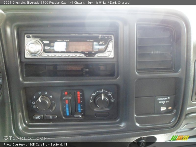 Summit White / Dark Charcoal 2005 Chevrolet Silverado 3500 Regular Cab 4x4 Chassis