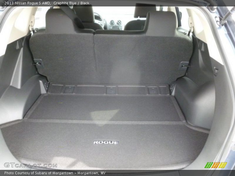 Graphite Blue / Black 2013 Nissan Rogue S AWD