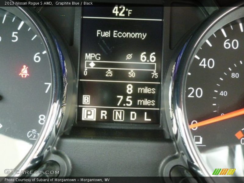 Graphite Blue / Black 2013 Nissan Rogue S AWD