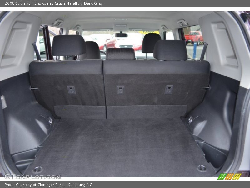 Blackberry Crush Metallic / Dark Gray 2008 Scion xB