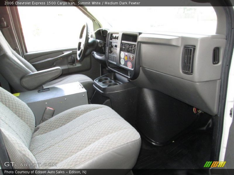 Summit White / Medium Dark Pewter 2006 Chevrolet Express 1500 Cargo Van