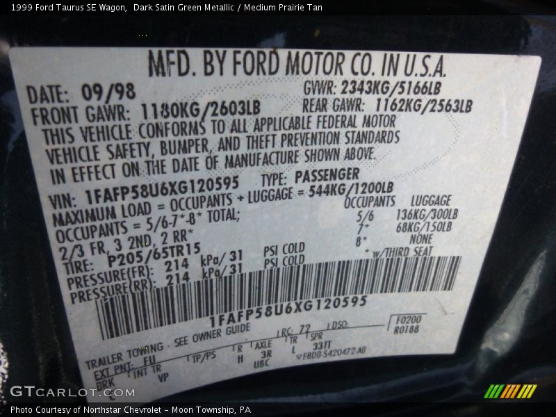 1999 Taurus SE Wagon Dark Satin Green Metallic Color Code FU