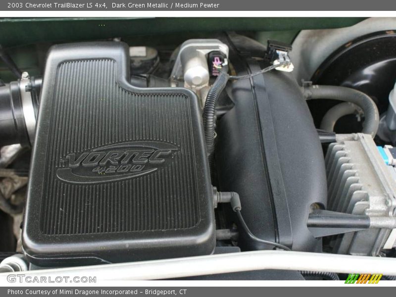 Dark Green Metallic / Medium Pewter 2003 Chevrolet TrailBlazer LS 4x4
