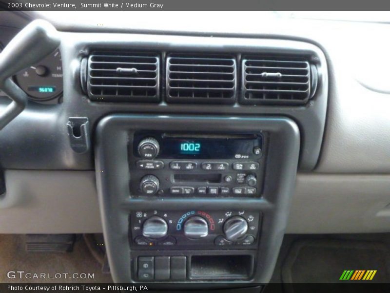 Controls of 2003 Venture 