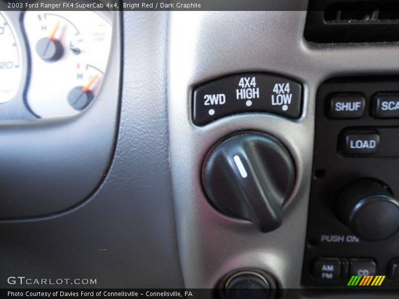 Bright Red / Dark Graphite 2003 Ford Ranger FX4 SuperCab 4x4