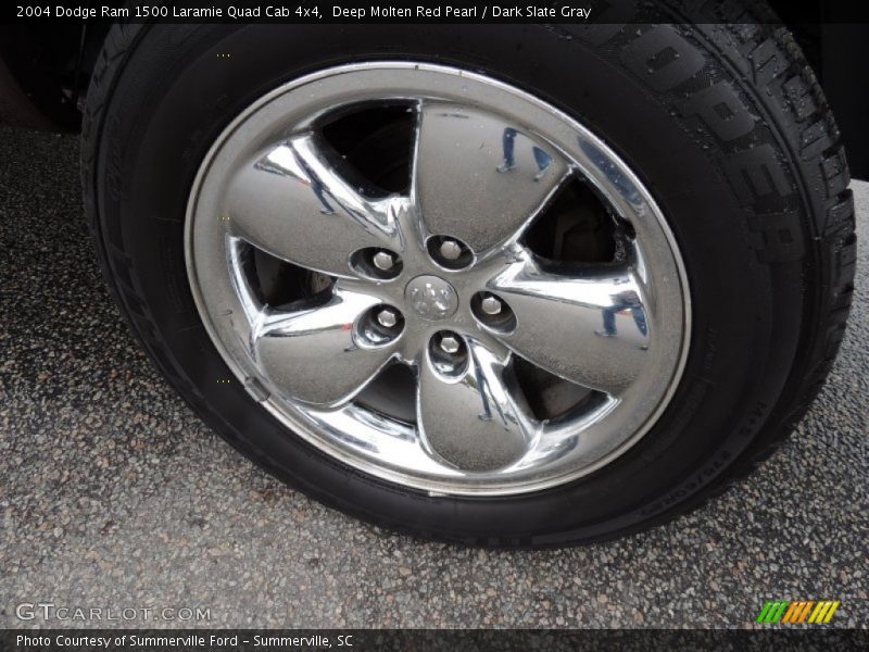  2004 Ram 1500 Laramie Quad Cab 4x4 Wheel