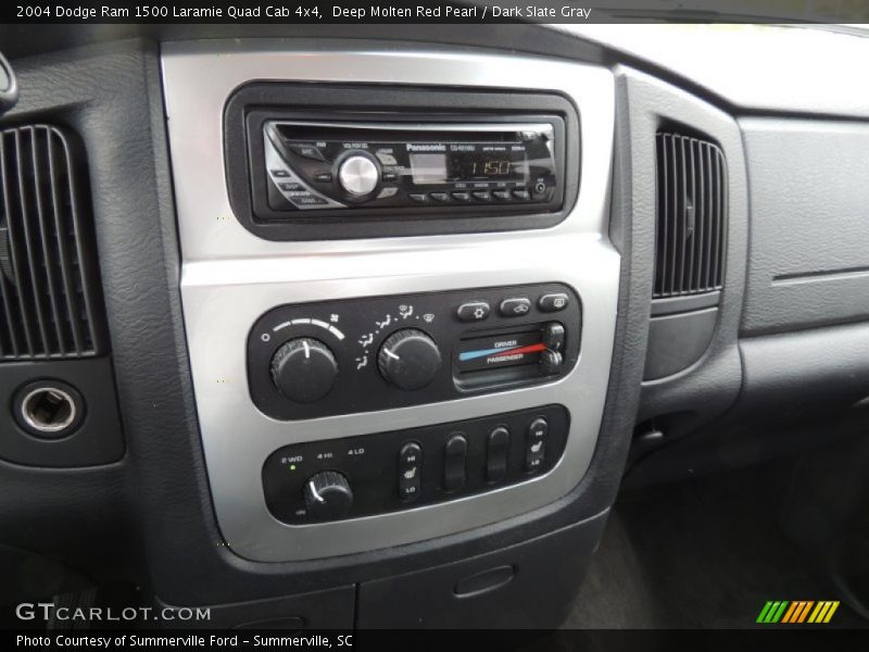 Deep Molten Red Pearl / Dark Slate Gray 2004 Dodge Ram 1500 Laramie Quad Cab 4x4