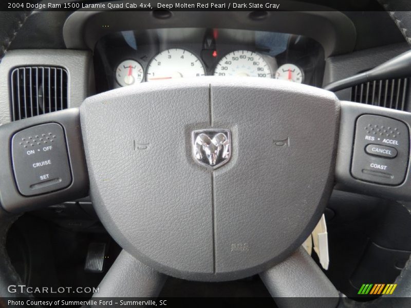 Deep Molten Red Pearl / Dark Slate Gray 2004 Dodge Ram 1500 Laramie Quad Cab 4x4