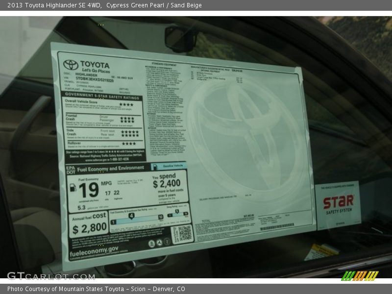 Cypress Green Pearl / Sand Beige 2013 Toyota Highlander SE 4WD