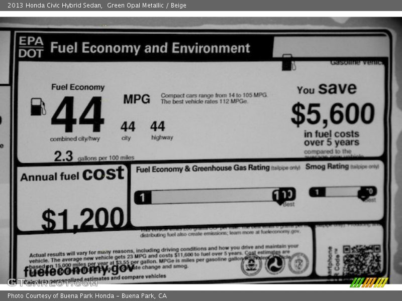  2013 Civic Hybrid Sedan Window Sticker