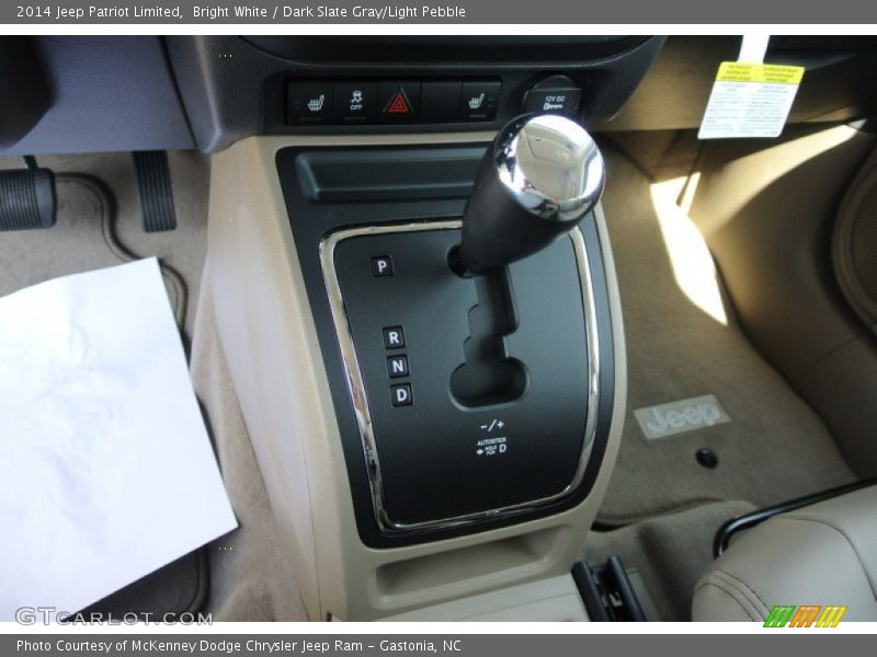 Bright White / Dark Slate Gray/Light Pebble 2014 Jeep Patriot Limited