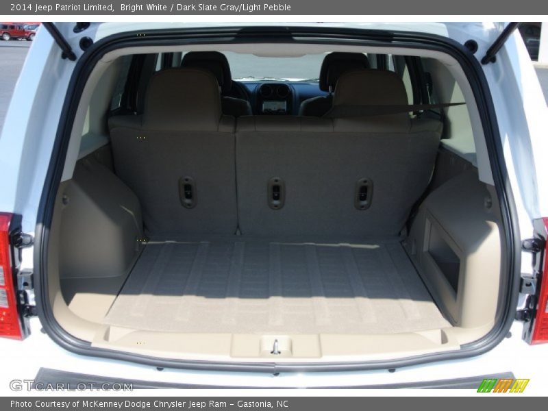 Bright White / Dark Slate Gray/Light Pebble 2014 Jeep Patriot Limited