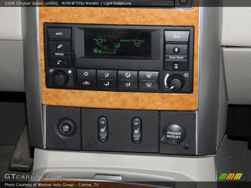Controls of 2008 Aspen Limited