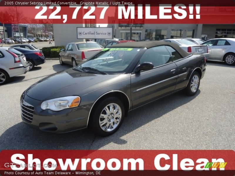 Graphite Metallic / Light Taupe 2005 Chrysler Sebring Limited Convertible