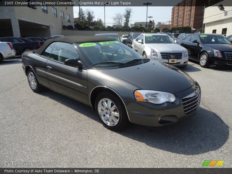 Front 3/4 View of 2005 Sebring Limited Convertible