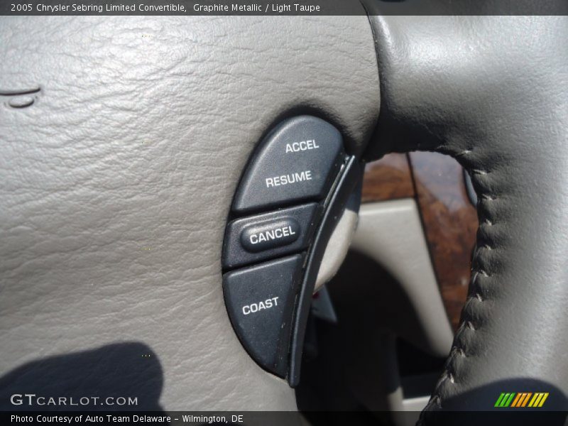 Controls of 2005 Sebring Limited Convertible