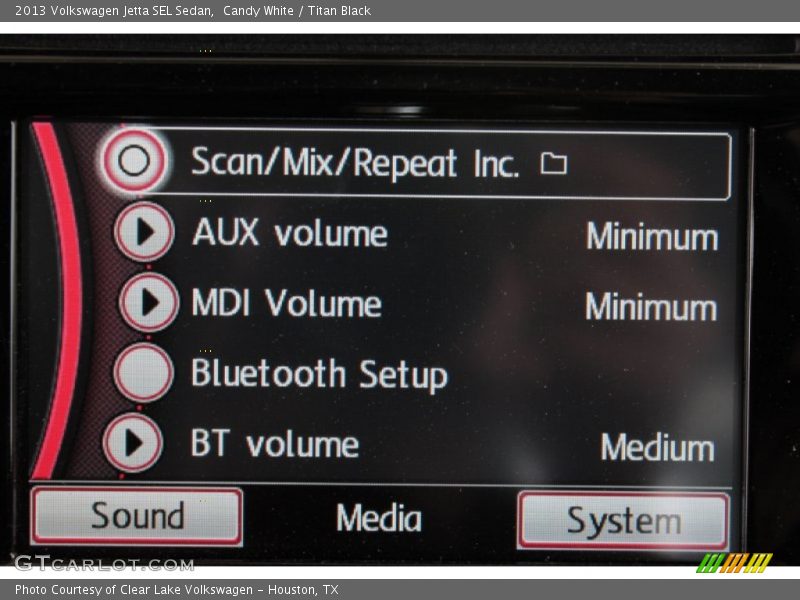 Candy White / Titan Black 2013 Volkswagen Jetta SEL Sedan