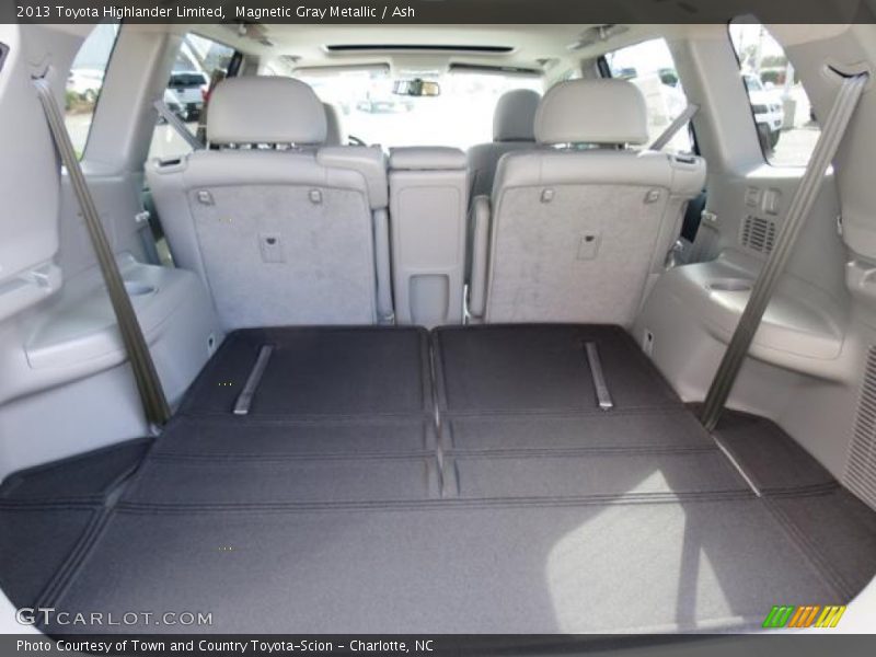 Magnetic Gray Metallic / Ash 2013 Toyota Highlander Limited