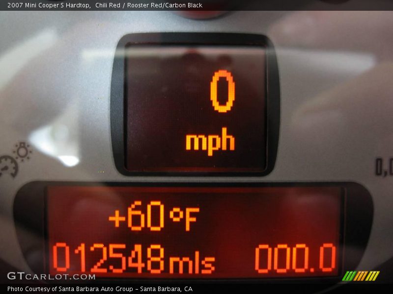 Chili Red / Rooster Red/Carbon Black 2007 Mini Cooper S Hardtop